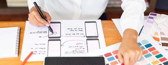 experiencia de usuario Ecoommerce